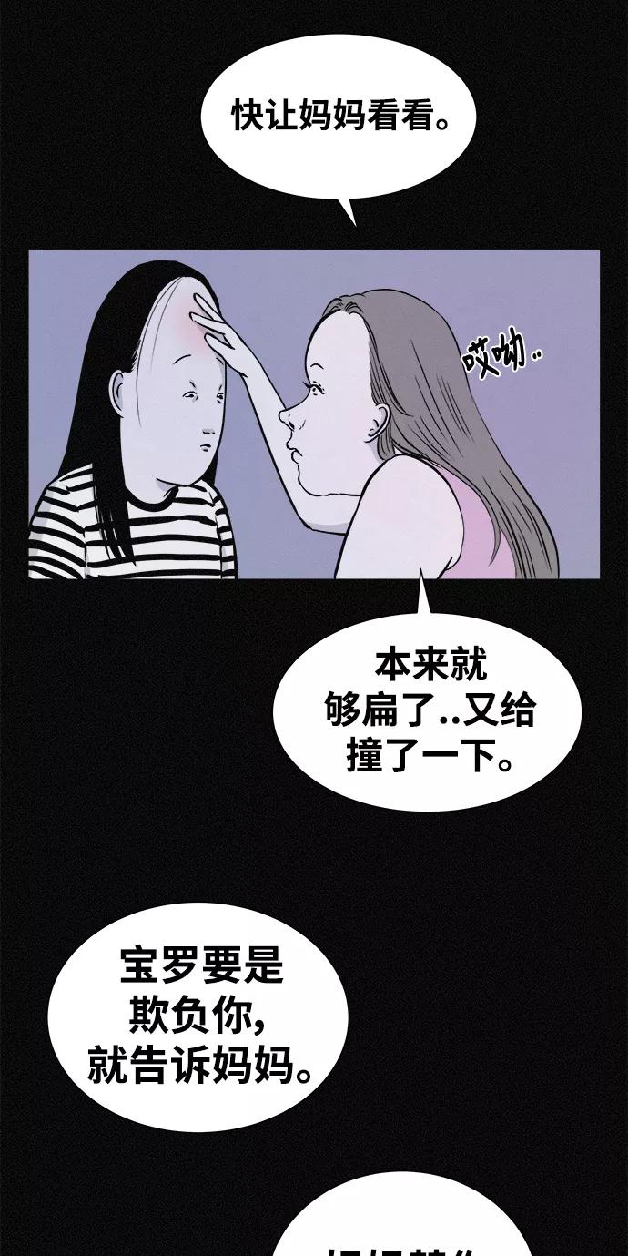 《第二次生日》[第22话] 咨询 第42页