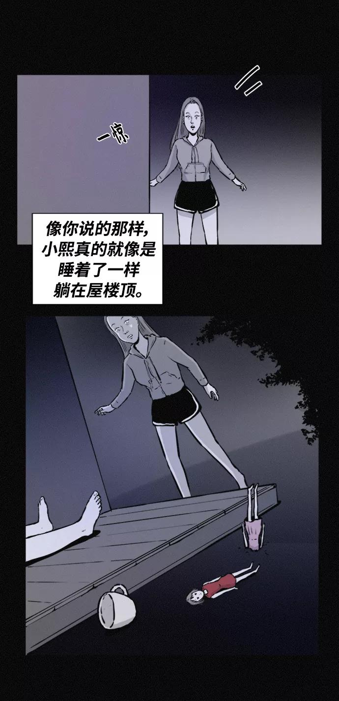 《第二次生日》[第61话] 凶手另有其人 第6页