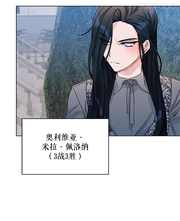 《第二次走向红毯》22.皇家骑士考试（1） 第82页