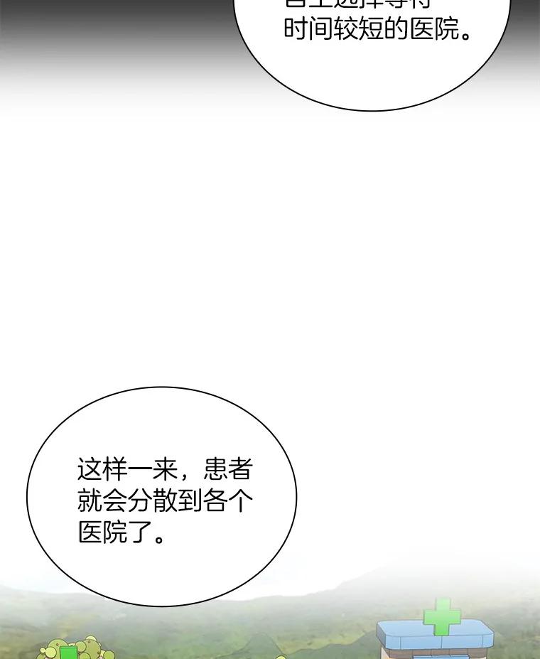 《AI神医的诞生》83.大获全胜 第46页