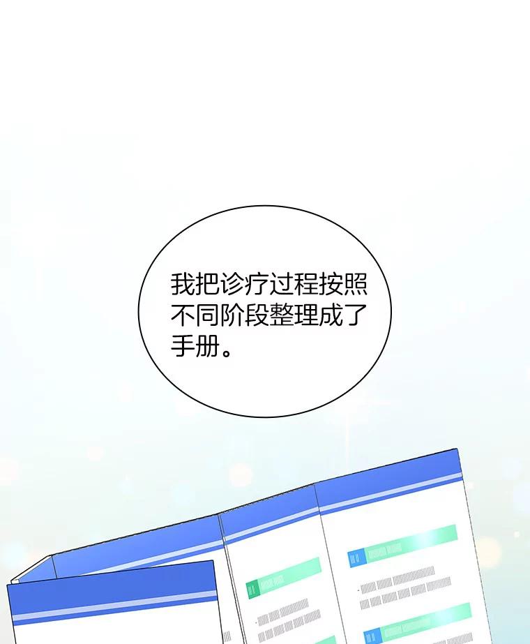 《AI神医的诞生》83.大获全胜 第18页
