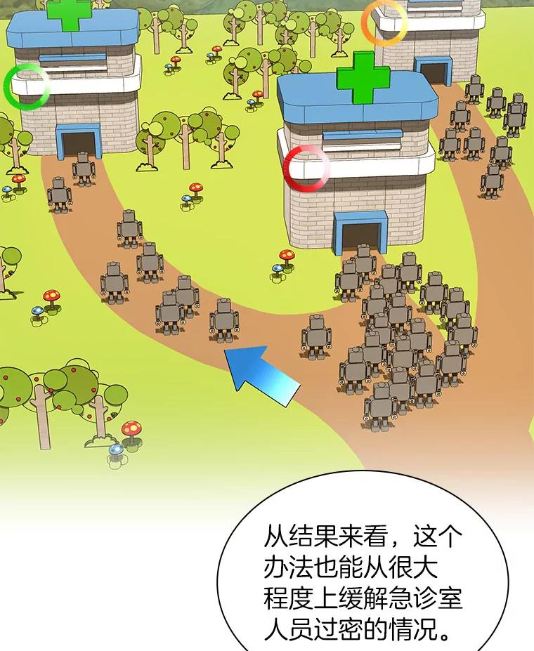 《AI神医的诞生》83.大获全胜 第47页