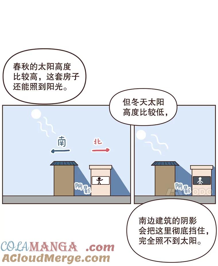 《财阀访谈》85.网文作者街1.5居室 第34页
