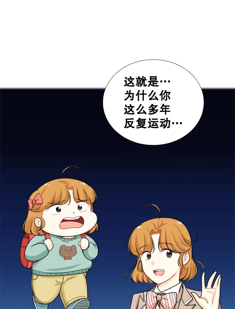 《甜咸男女》91.健身房相遇（2） 第53页