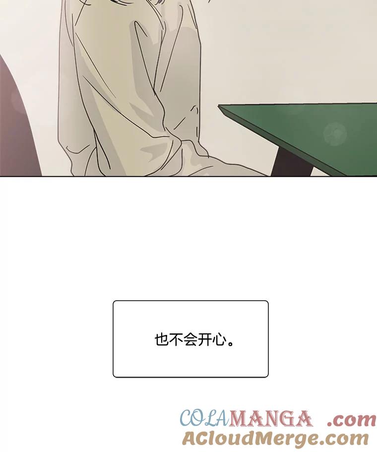 《青春之家》102.无事发生 第58页