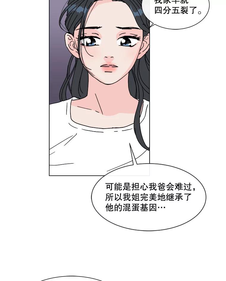 《青春之家》98.姐妹 第54页
