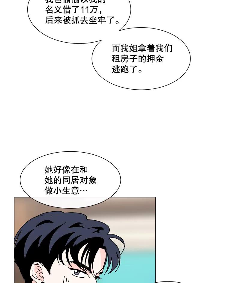 《青春之家》98.姐妹 第57页