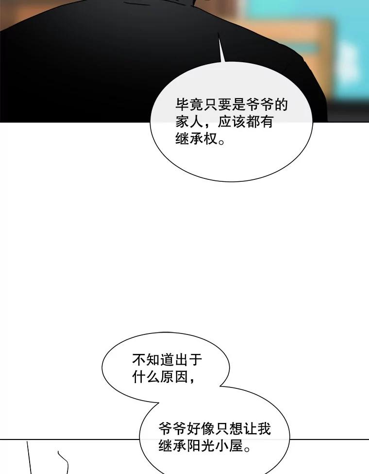 《青春之家》98.姐妹 第63页