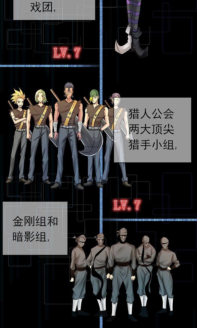 地府我开的 - 第131话 等级 - 第45张图