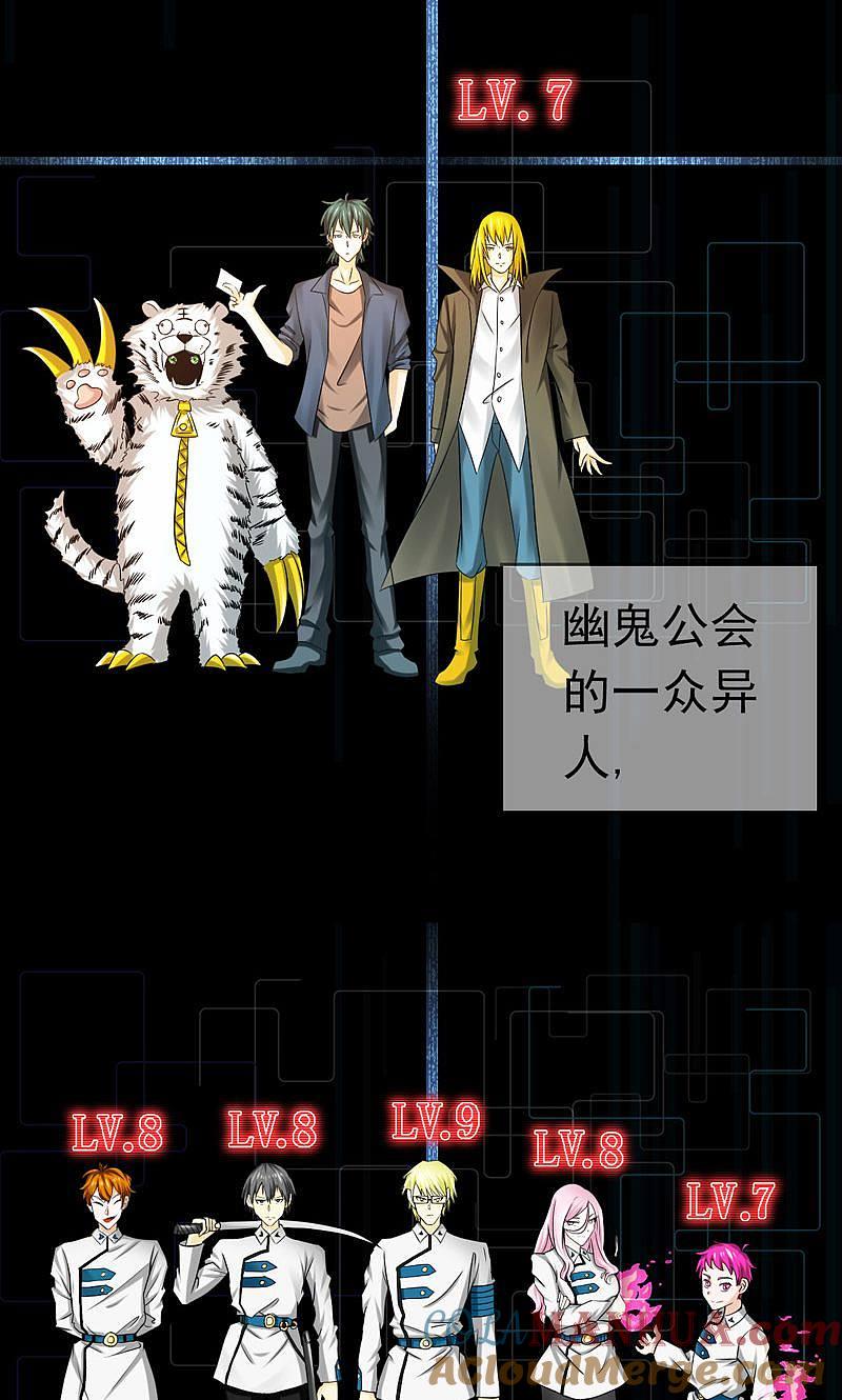 地府我开的 - 第131话 等级 - 第46张图