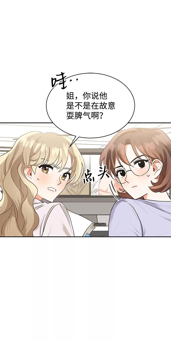 《第六感之吻》第12话 第48页