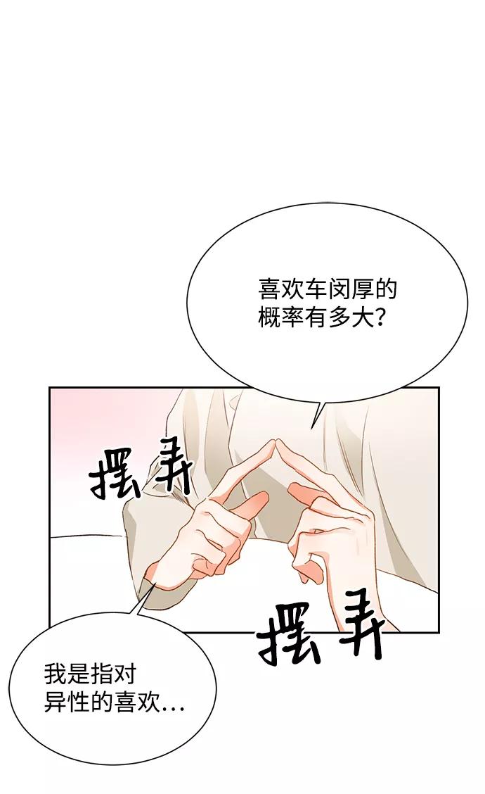 《第六感之吻》第3话 第21页