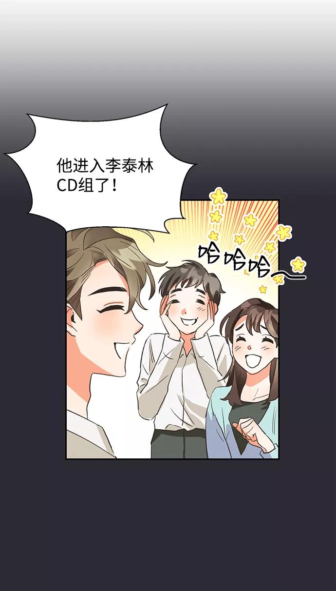 《第六感之吻》第5话 第29页