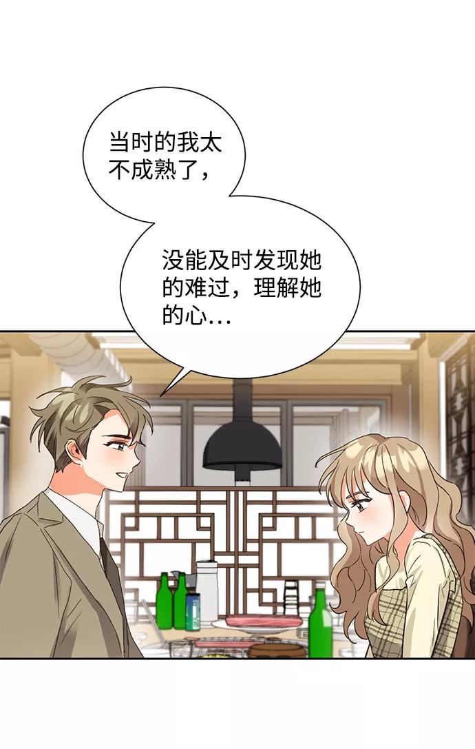 《第六感之吻》第6话 第18页