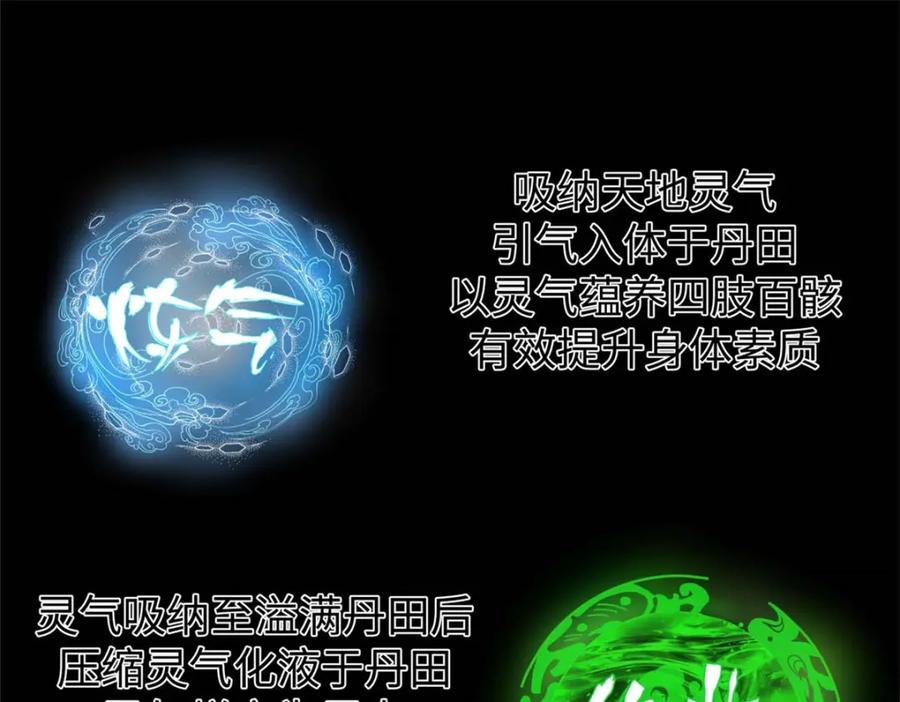 顶级气运，悄悄修炼千年 08 第58页