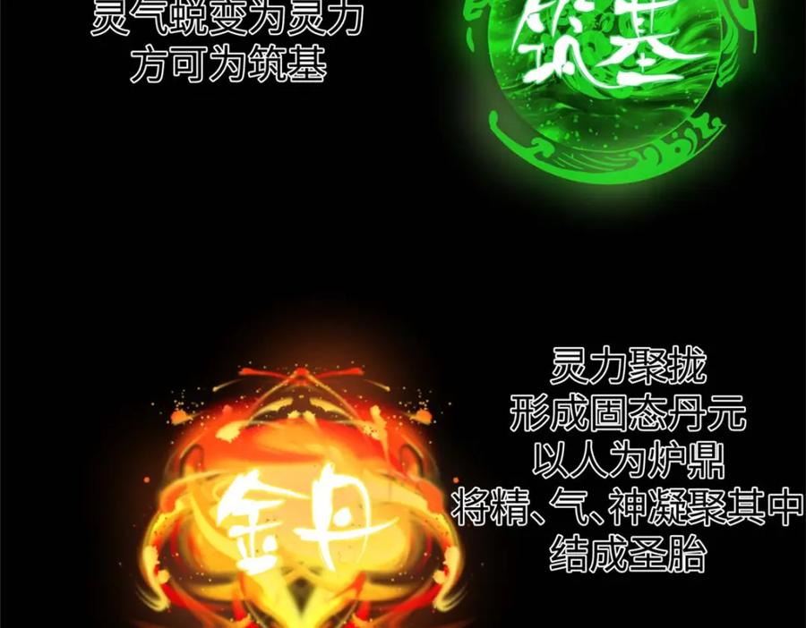 顶级气运，悄悄修炼千年 08 第59页