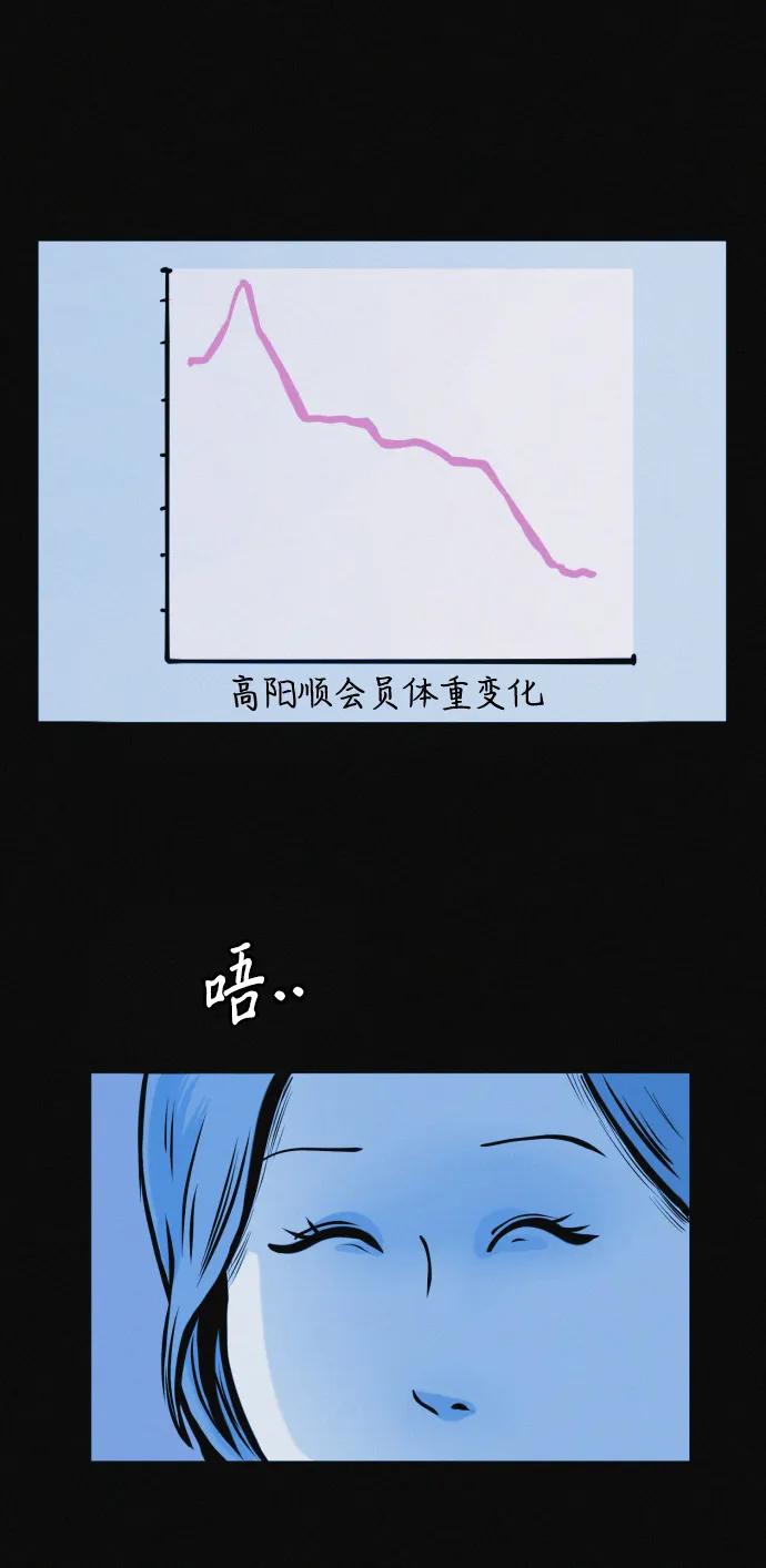 可疑的减肥俱乐部 - 第24话 我一直在你的身体里 - 第33张图