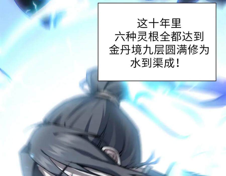 顶级气运，悄悄修炼千年 30 魔教入侵 第27页