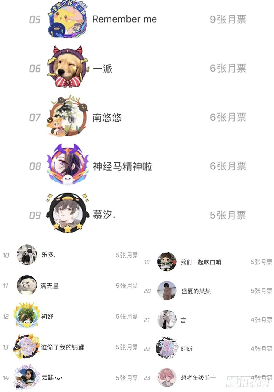 顶级玩物 11 算是同居吗 第56页