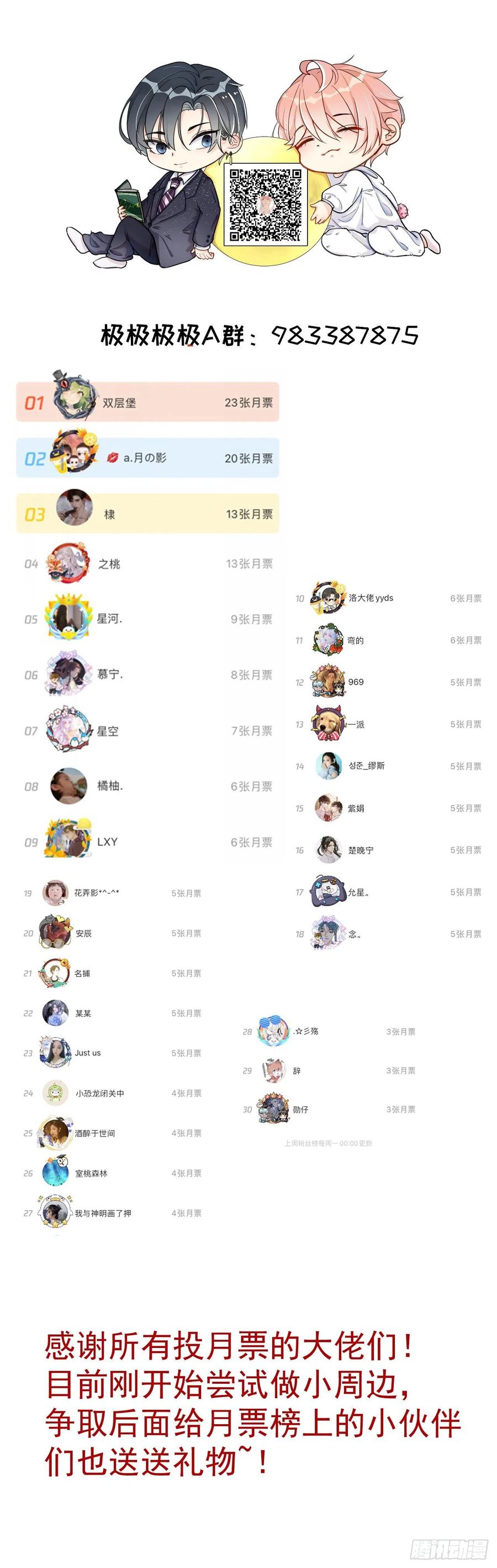 顶级玩物 13 不安的因素 第66页