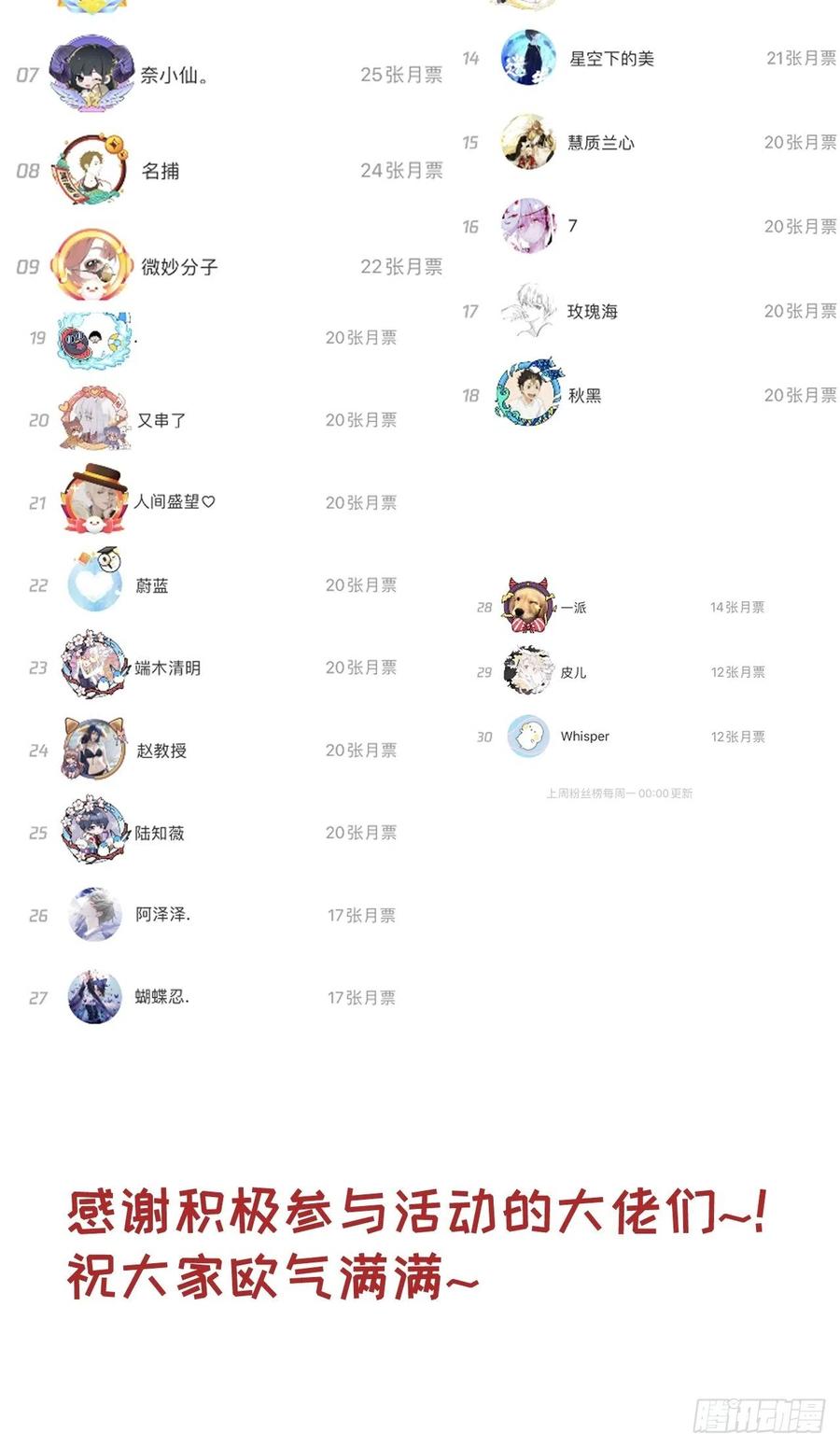 顶级玩物 14 辛煜川的绯闻 第65页