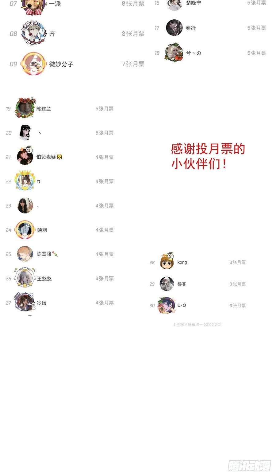 顶级玩物 16 三人约会局 第65页