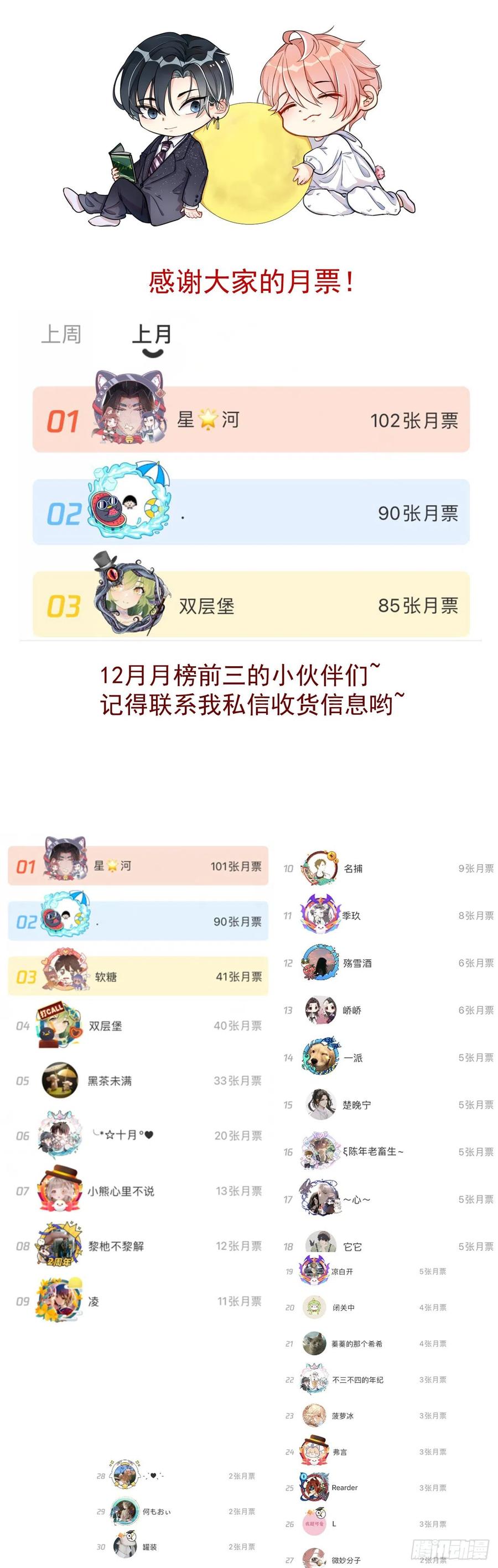 顶级玩物 20 今晚我留下来吧 第83页