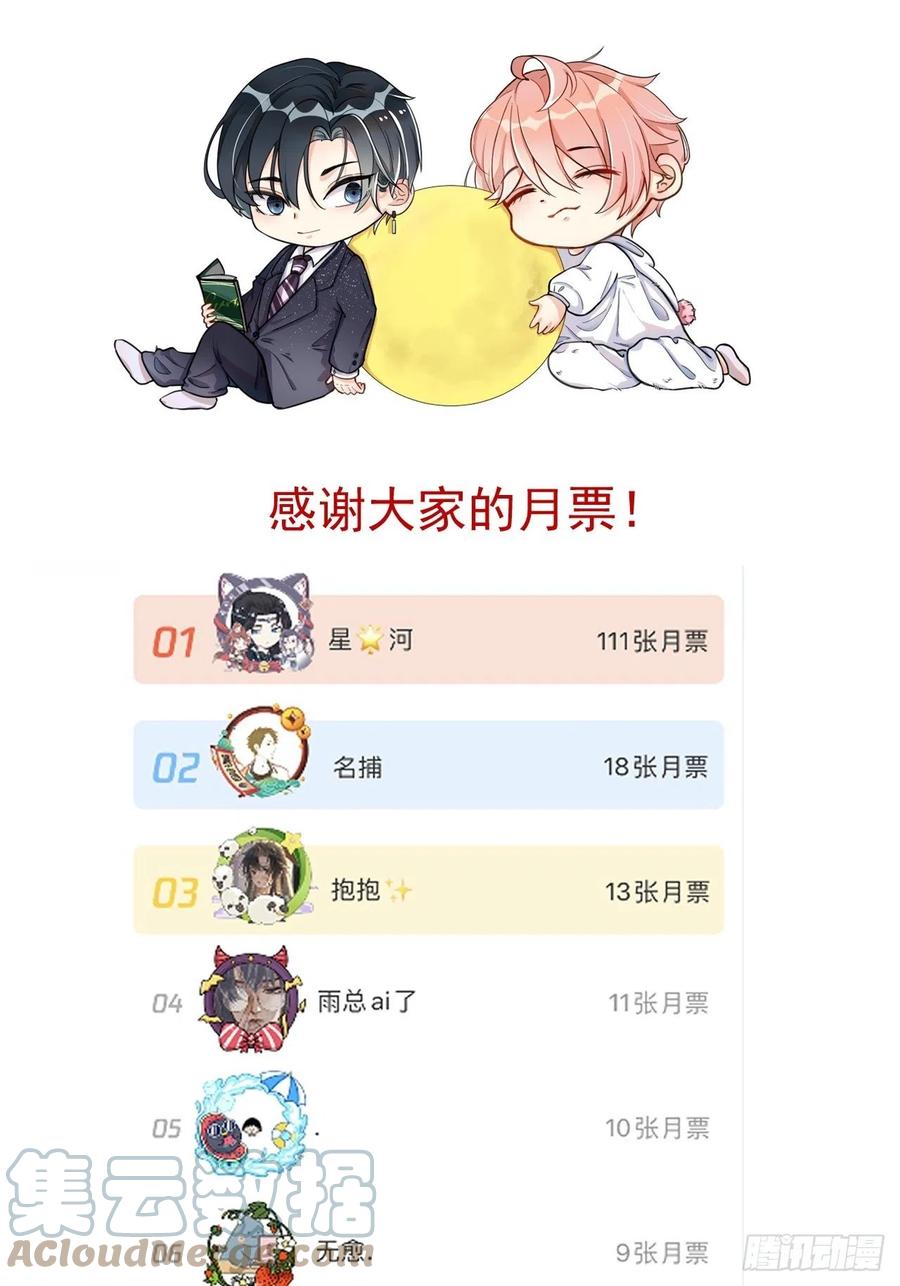 顶级玩物 21 何斯年回来了 第73页
