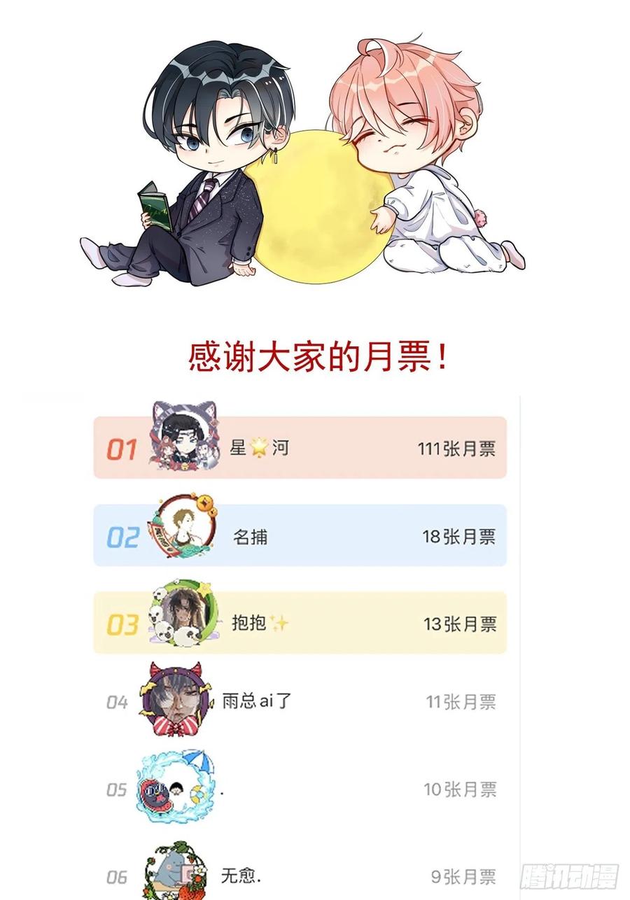 顶级玩物 22 催婚电话 第81页