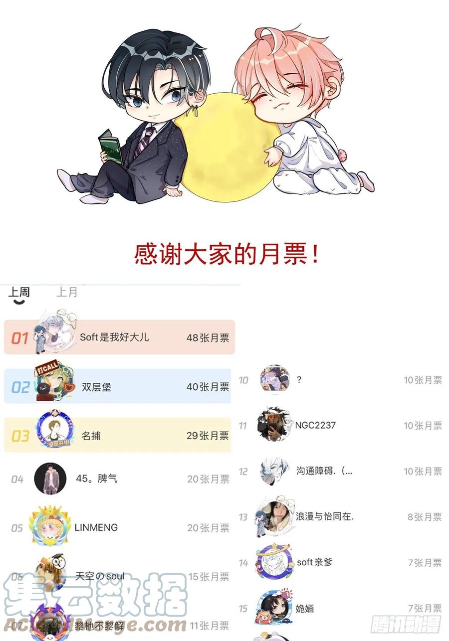 顶级玩物 27 不能让孟家好过 第82页