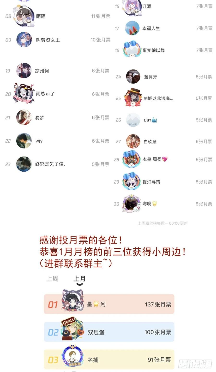 顶级玩物 27 不能让孟家好过 第83页