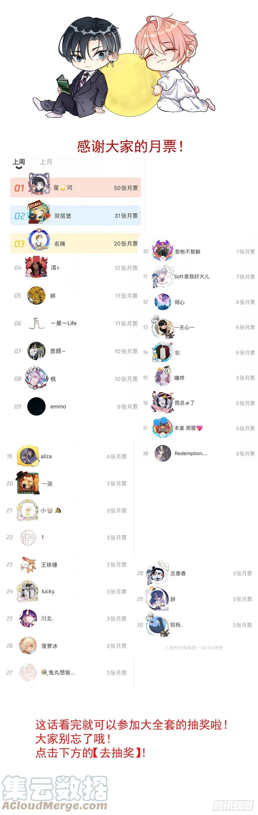 顶级玩物 28 求求你了，罗先生 第79页