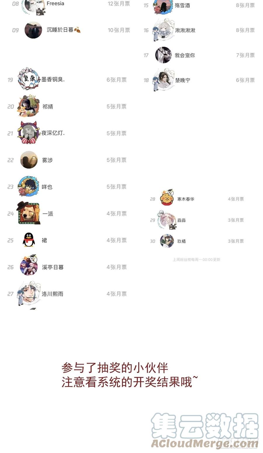 顶级玩物 29 辛升集团要垮了？ 第82页