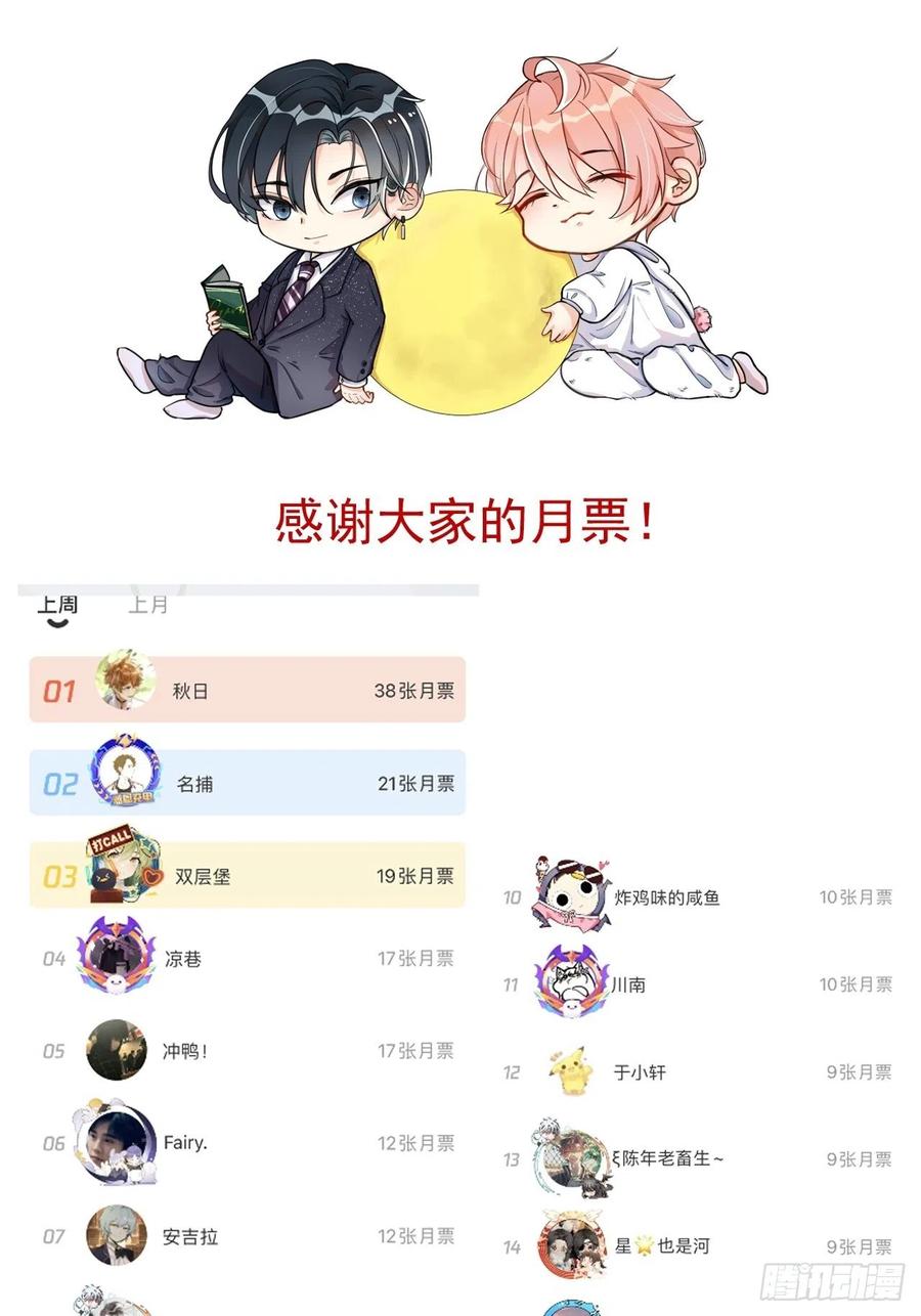 顶级玩物 29 辛升集团要垮了？ 第81页