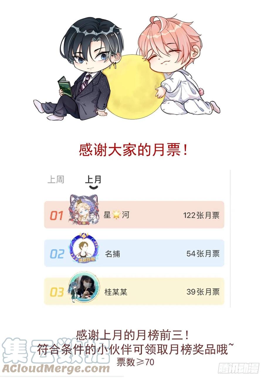 顶级玩物 31 又快到情期了吧 第76页