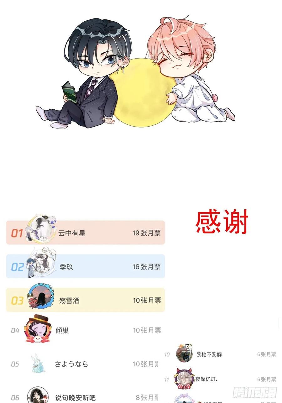 顶级玩物 33 互相试探 第65页