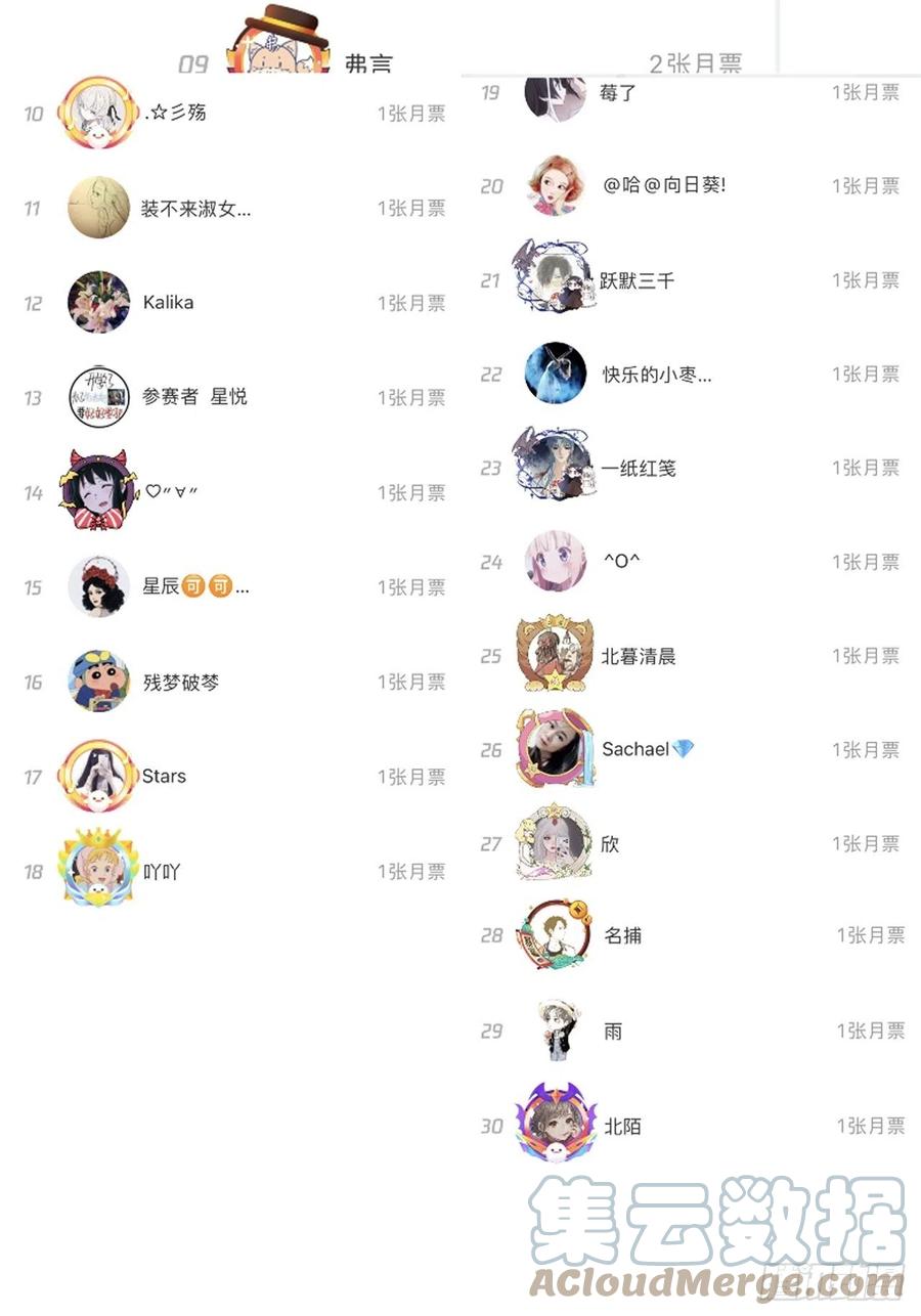 顶级玩物 04 都这么犟 第61页