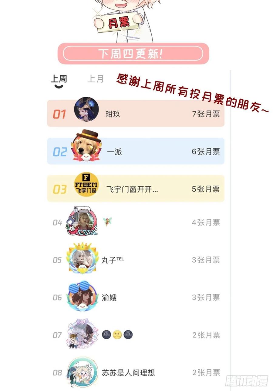 顶级玩物 04 都这么犟 第60页