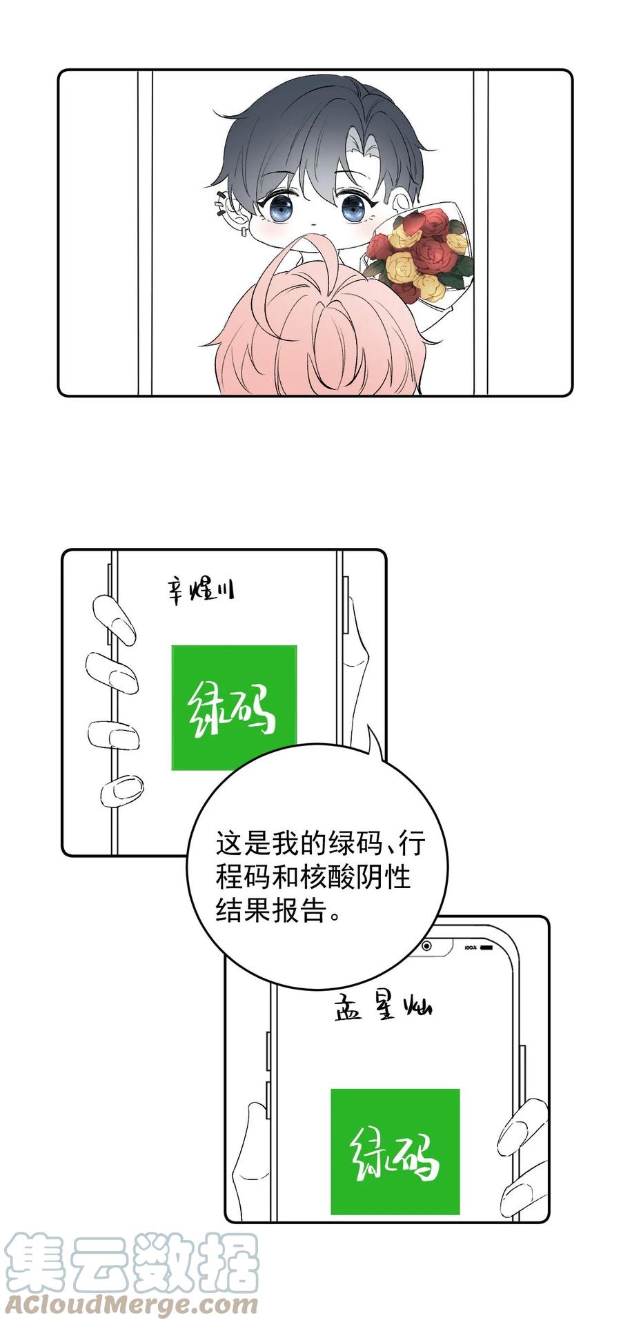 顶级玩物 番外 大家的五一 第3页