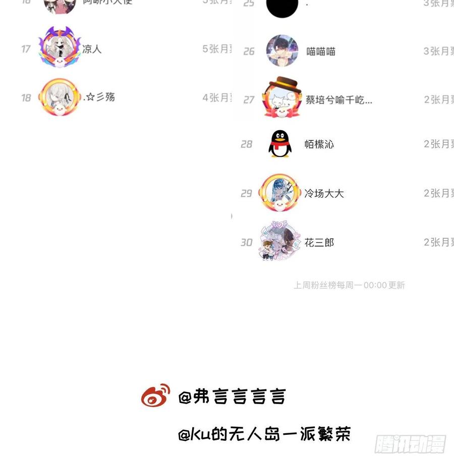 顶级玩物 05 狼的盛宴 第93页