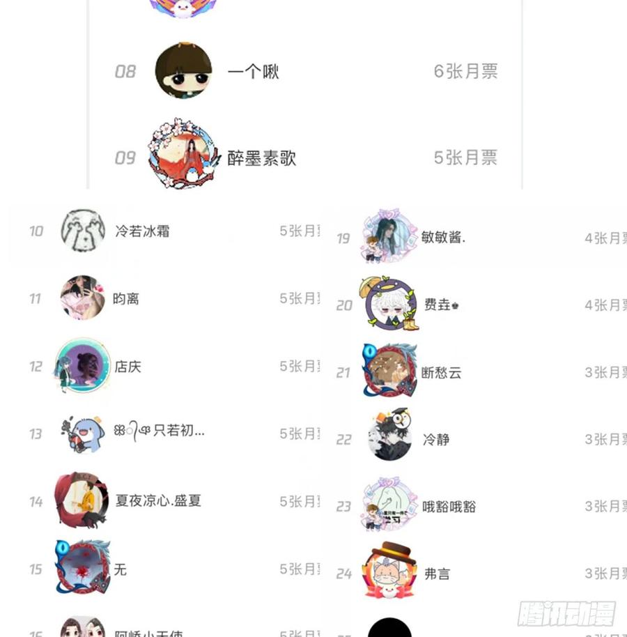 顶级玩物 05 狼的盛宴 第92页