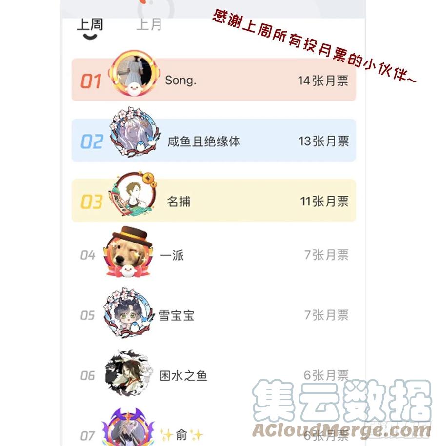 顶级玩物 05 狼的盛宴 第91页