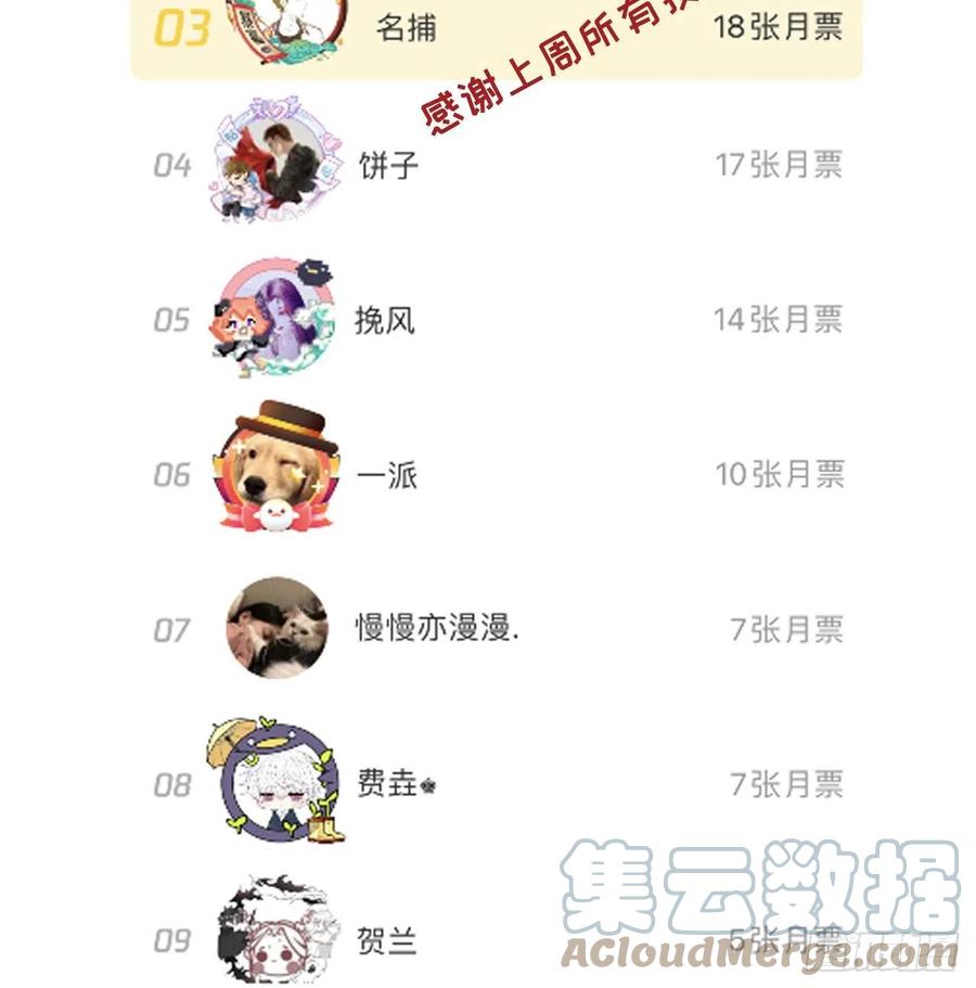 顶级玩物 07 他居然慌了 第49页