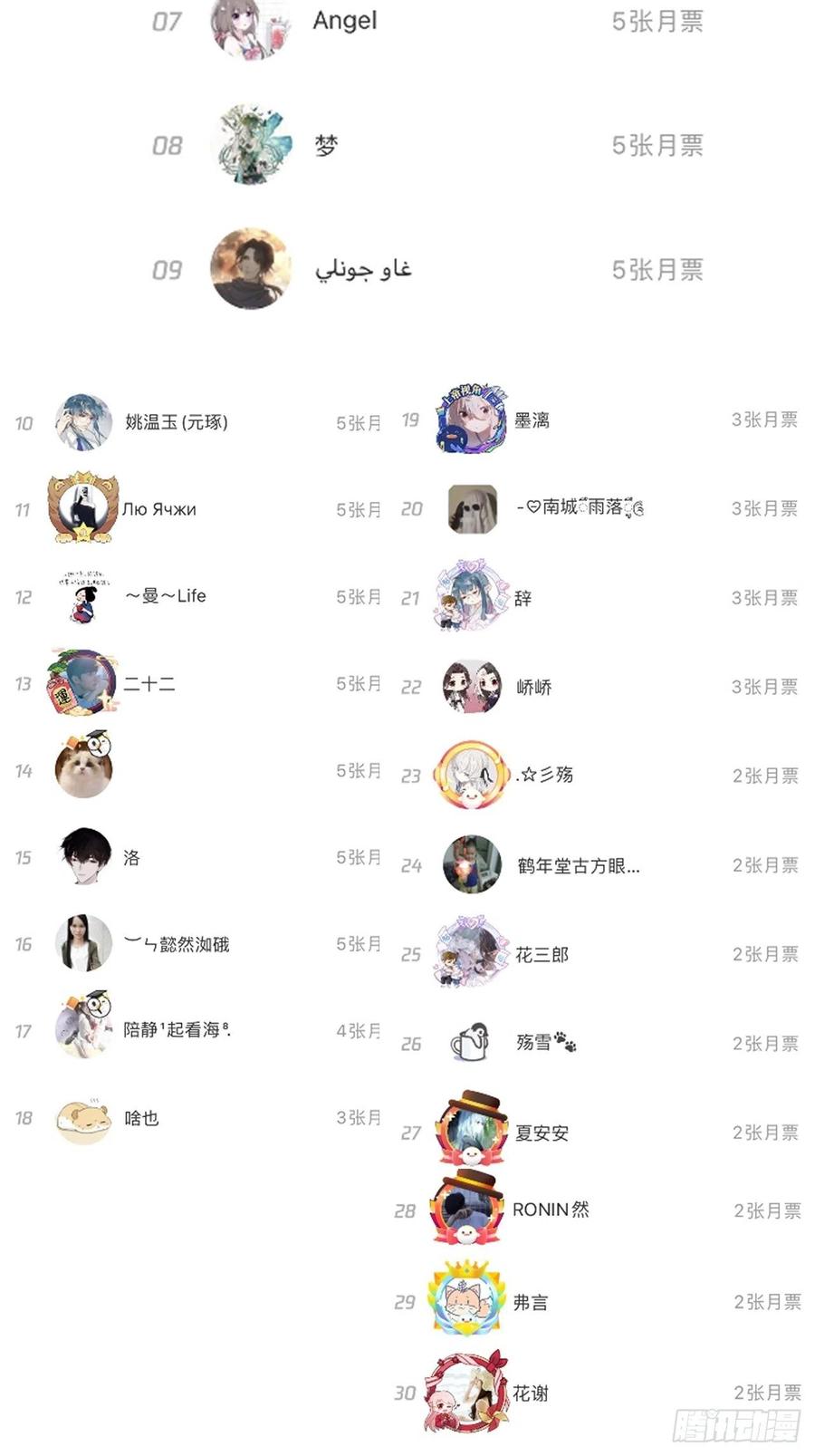 顶级玩物 08 我来覆盖标记 第63页