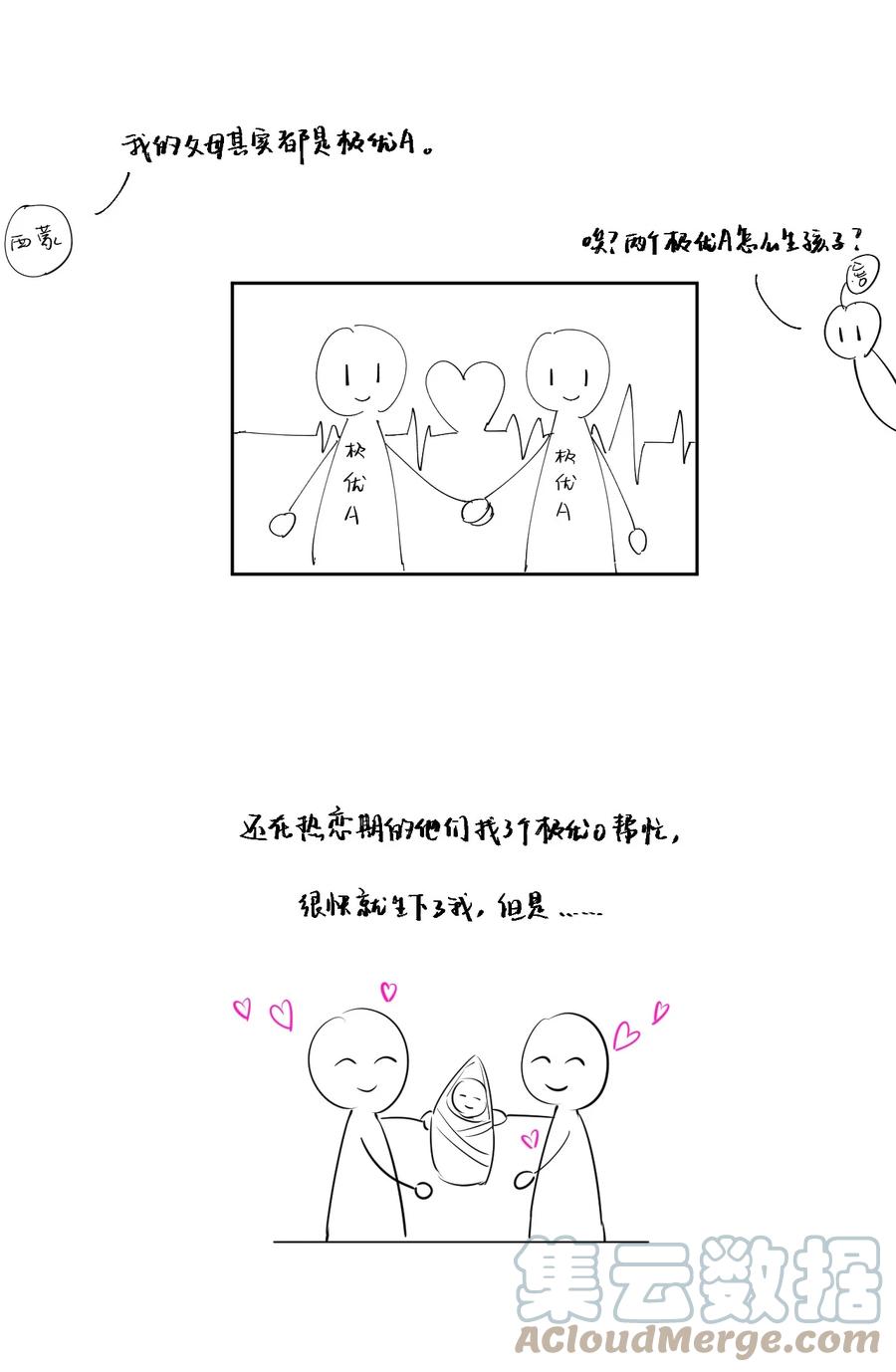 顶级玩物 84 完结番外 第5页