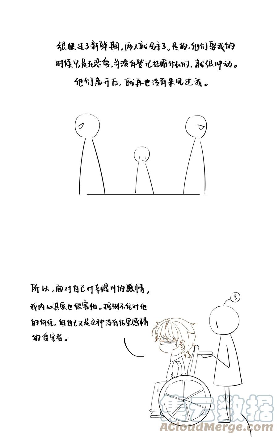 顶级玩物 84 完结番外 第6页