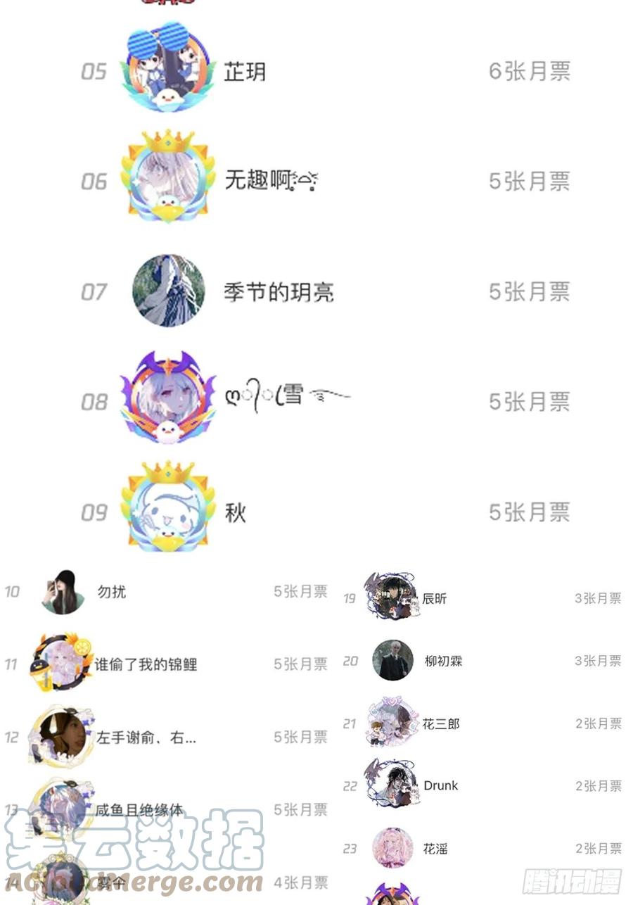 顶级玩物 09 心潮悸动 第49页