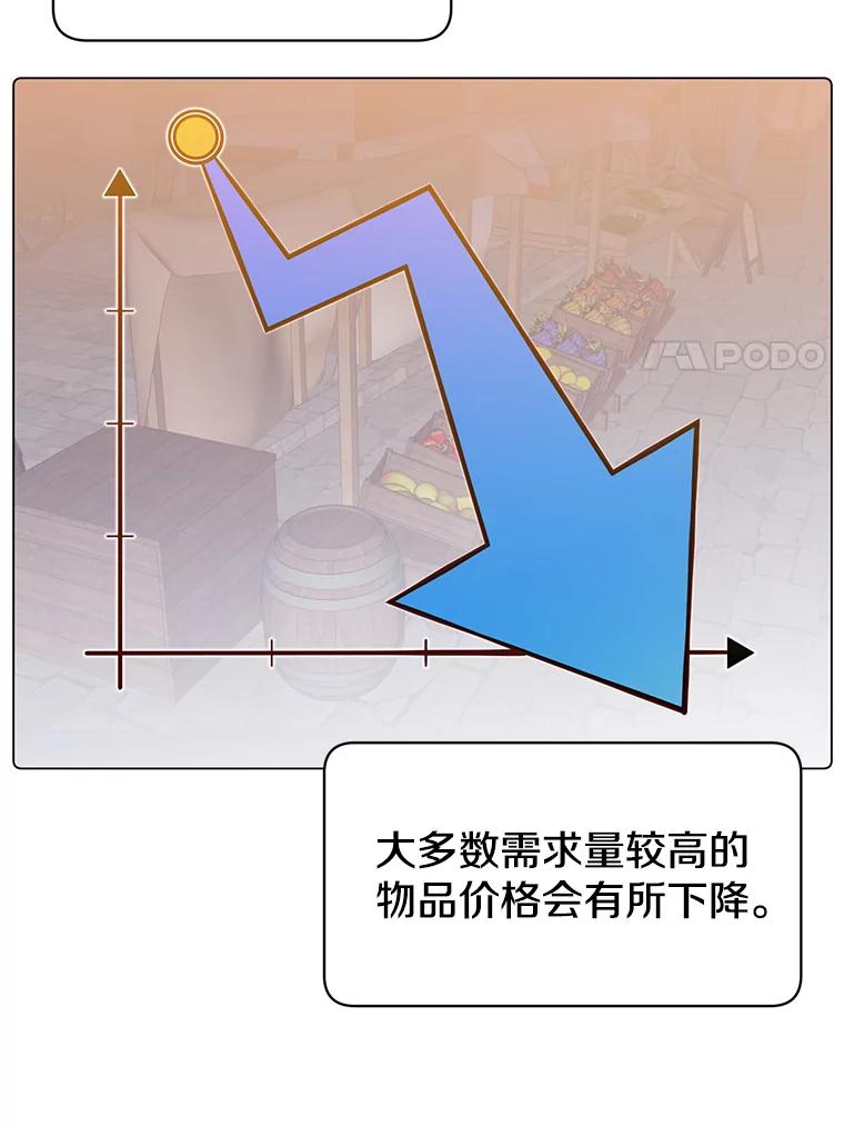 《顶级英雄归来》39.领地人气高涨 第35页
