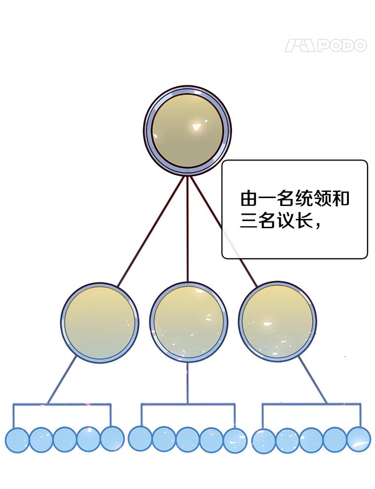 《顶级英雄归来》62.进入中央疾病管理团 第13页