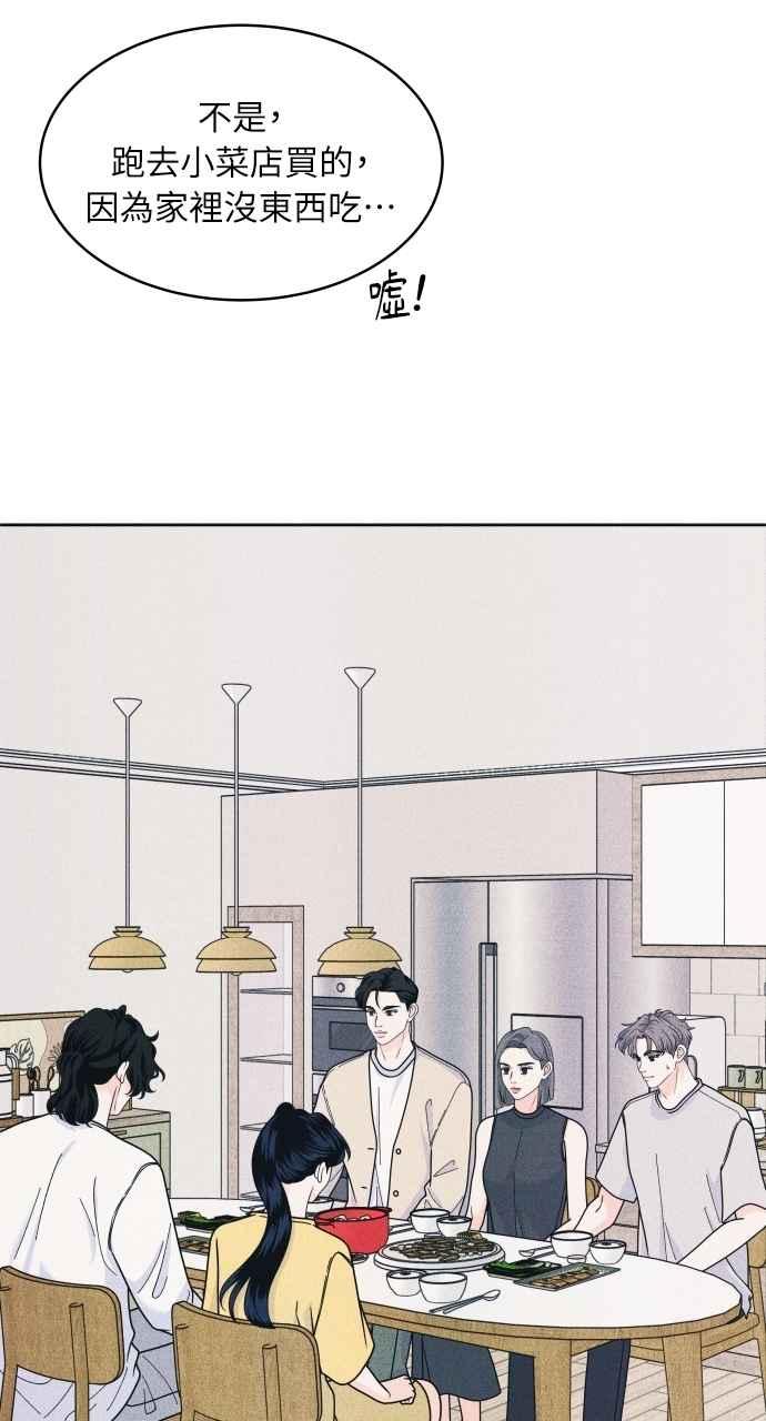 《内向男女》第83话 我的家 第8页